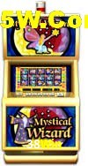Crash Games Strategies 38Win